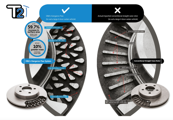 DBA 4000 T3 Slotted Brake Subaru Outback (2000) 277mm Front or 266mm Rear Rotors Sale